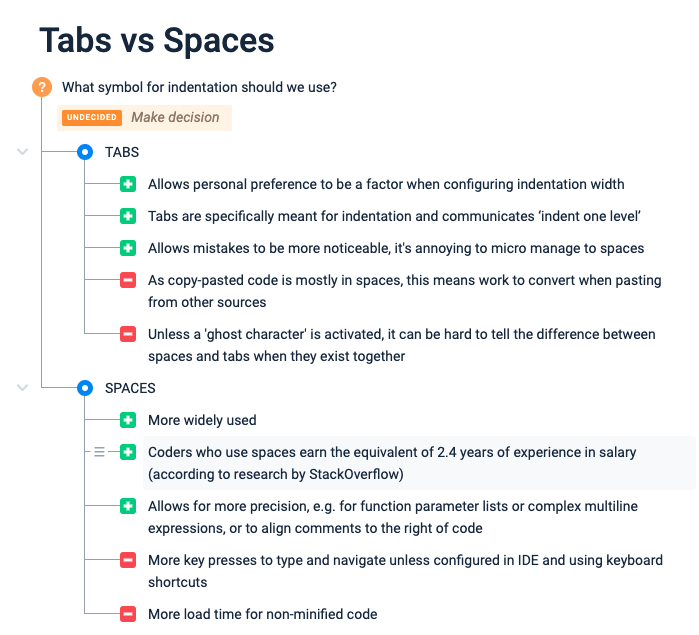 table of pros and cons with tabs and spaces