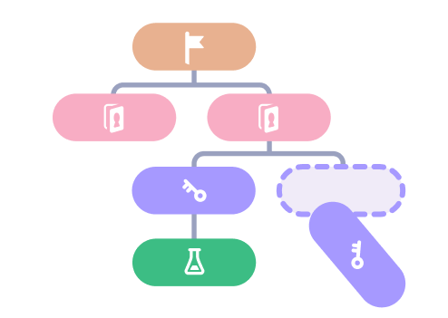 Opportunity Solution Tree feature in Delibr